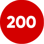 200+ global clients