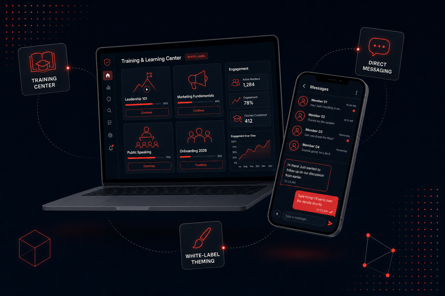 Mobile and web views of the community platform's training and learning center, direct messaging, and engagement dashboard with white-label theming
